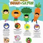 Penting! Penerapan Promosi Kesehatan Pada Masyarakat Wajib Kamu Ketahui