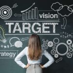 Penting! Strategi Pengembangan Pemasaran Online Adalah Wajib Kamu Ketahui