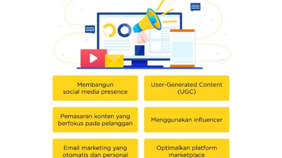Rahasia Pengaruh Strategi Pemasaran Online Terhadap Peningkatan Laba Umkm Wajib Kamu Ketahui