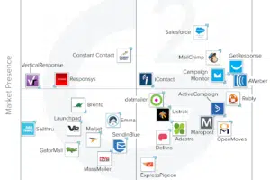 Penting! Aplikasi Pengguna Baru Dapat Uang Terpecaya